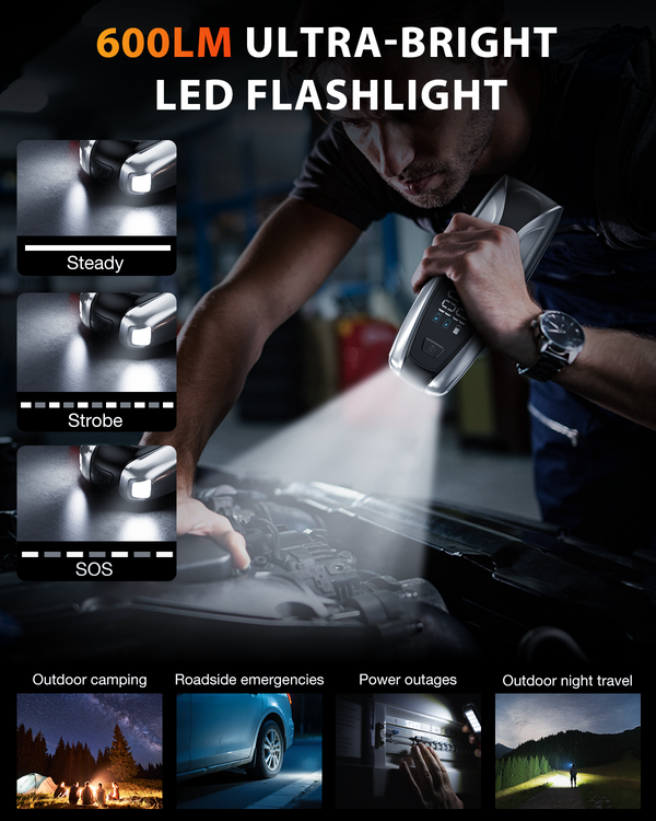 NEXPOW 10000A Jump Starter with PD 65W Dual-Way Fast Charging, Battery Jumper Starter Portable with 65W Quick Charger, Jump Box & Battery Booster Pack, for All Gas Engines/Up to All Diesel