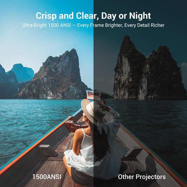 Built-in Streaming App Full HD Smart Projector, HAPPRUN Native 1080P Movie Projector with Auto Focus, WiFi and Bluetooth, 300'' Large screen, Suitable for Home, Outdoor and Indoor