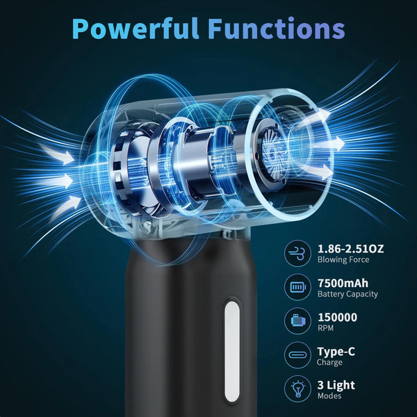 Nexpow Air Duster - 150,000 RPM Compressed Air Duster for Office & Home, Usb