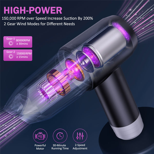 Nexpow Compressed Air Duster 50,000 RPM - USB Rechargeable, Replaces Canned Air Spray for Car & Home, 7 x 6.33 x 2.48 in