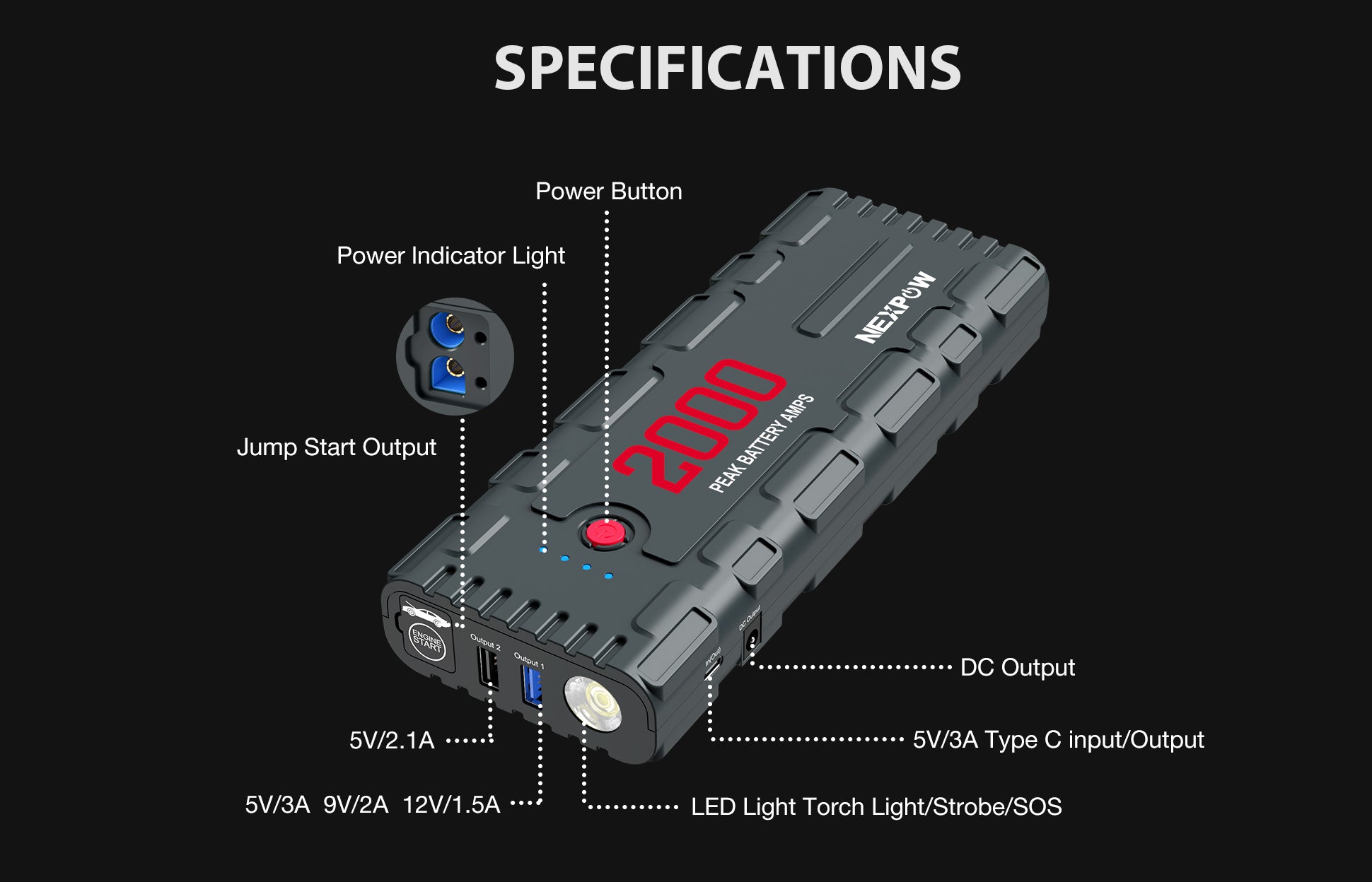 NEXPOW jump starter reset button location