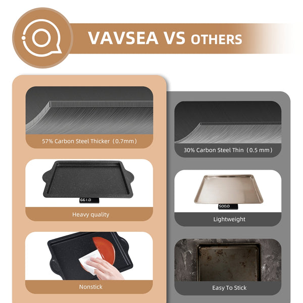 VAVSEA Bakeware Set of 7, Nonstick Baking Pan Set, Carbon Steel Heavy Oven Pan Set with Cookie Sheet, Cake Pan, Loaf Pan etc.