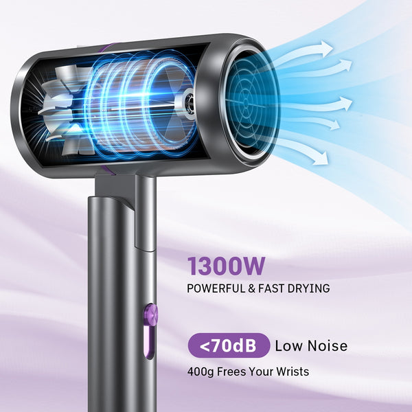 NEXPURE Hair Dryer, 1300W Lonic Blow Dryer with Nozzle, for All Hair Types,Light and Quiet Home, Salon, Travel