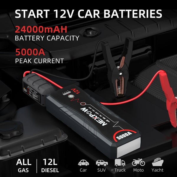 NEXPOW Car Jump Starter,Car Battery Jump Starter Pack 5000A Peak Q12 for All Gas and Up to10.0L Diesel Engine 12V Auto Battery Booster,Jumper Cables,Portable Lithium Jump Box with LED Light/USB QC3.0