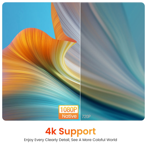 HAPPRUN Projector, with WiFi and Bluetooth,12000L Native 1080P Portable Projector with Screen F5