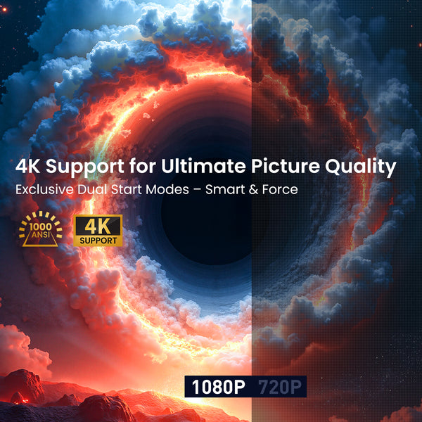 1500 ANSI Official Licensed Google TV Smart Projector, HAPPRUN 4K Full HD Home Theater with Auto Focus, Dolby Sound, Wi-Fi Bluetooth, Built-in Apps, Compatible with Phone & PC, Indoor & Outdoor Use