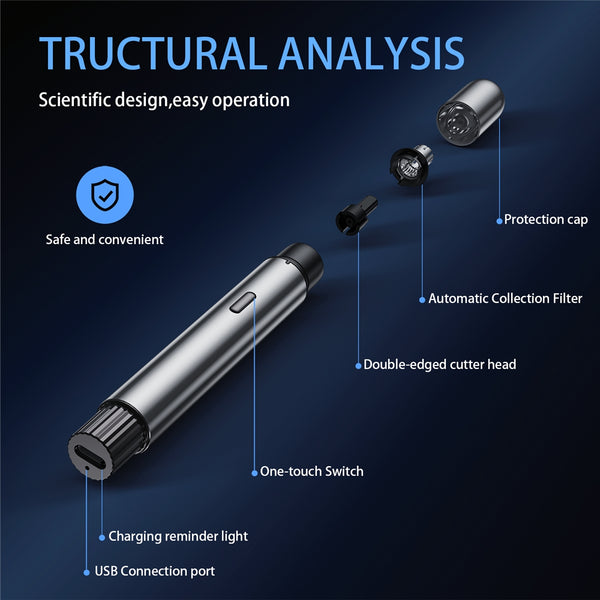 NEXPURE Nose Hair Trimmer, Lithium Ion Battery Electric Nose Ear Hair Remover, GT-2011BIM