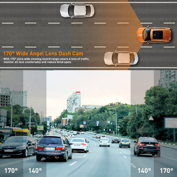 NEXPOW Dash Cam Front and Rear, 1080P Full HD Dash Camera, Dashcam with Night Vision with LCD Display