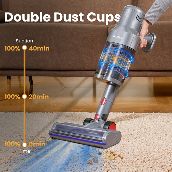 VAVSEA Cordless Vacuum Cleaner with Double Dust Cup, 38KPa Stick Vacuum Cleaners for Carpet, Hard Floor, Pet Hair