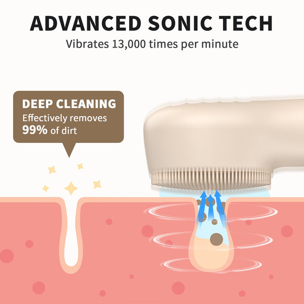 NEXPURE Facial Cleansing Brush,IPX7 Waterproof Sonic Face Brush for All Skin Types,Electric Silicone Face Scrubber for Cleansing