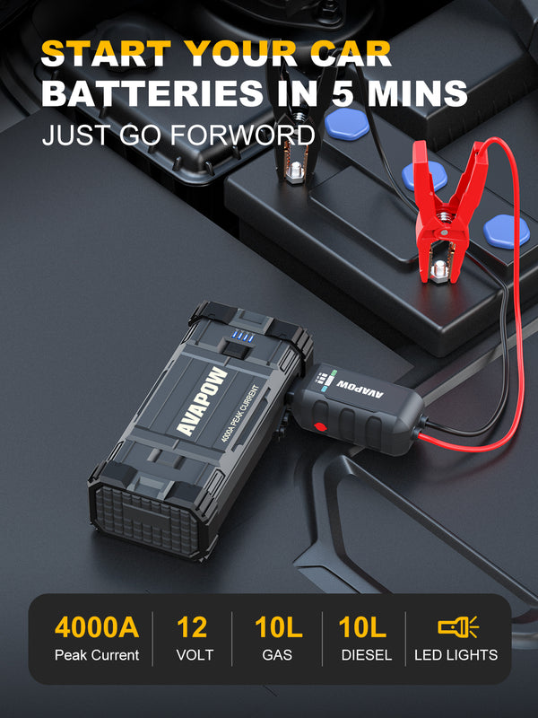 Car Jump Starter, 4000A Peak 27800mAh Battery Jump Starter (for All Gas or up to 10L Diesel), Battery Booster Power Pack, 12V Jump Box with LED Light, USB Quick Charge 3.0