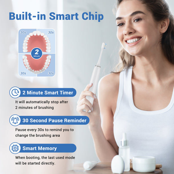 NEXPURE Sonic Electric Toothbrush for Adults, 2 Minute Smart Timer, 60 Day Long Battery Life, 4 Brush Heads & 5 Modes for Gentle Gum Care, White