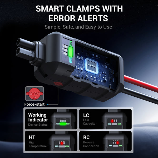 AVAPOW Car Jump Starter, 4000A Peak 27800mAh Battery Jump, 12V Jump Box with LED Light, USB Quick Charge 3.0