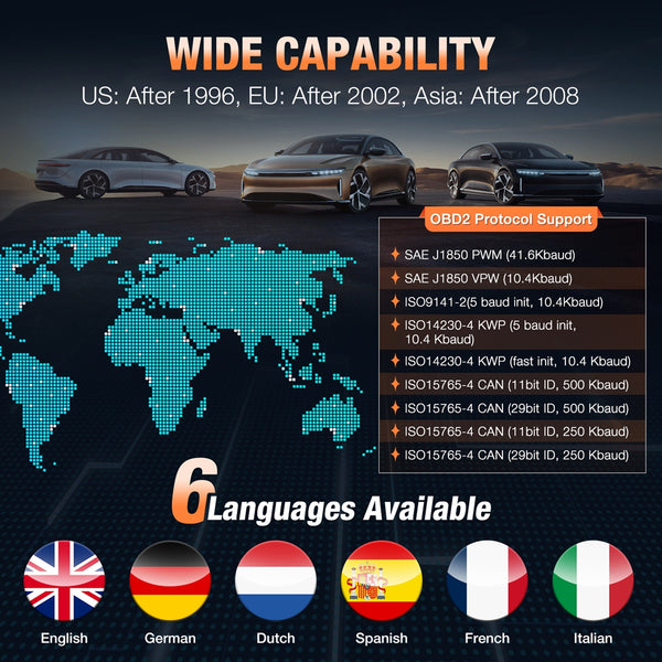 NEXPOW OBD2 Scanner, Car Code Reader, CAN Diagnostic Scan Tool for All OBD II Protocol Cars since 1996