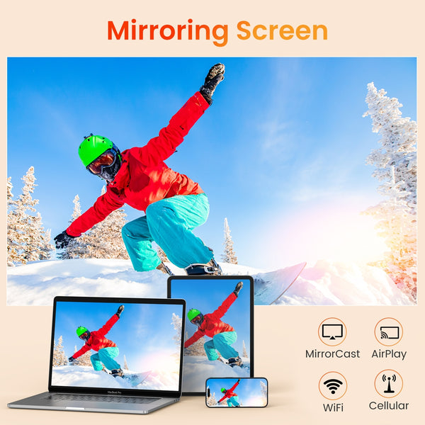 HAPPRUN Projector, with WiFi and Bluetooth,12000L Native 1080P Portable Projector with Screen F5