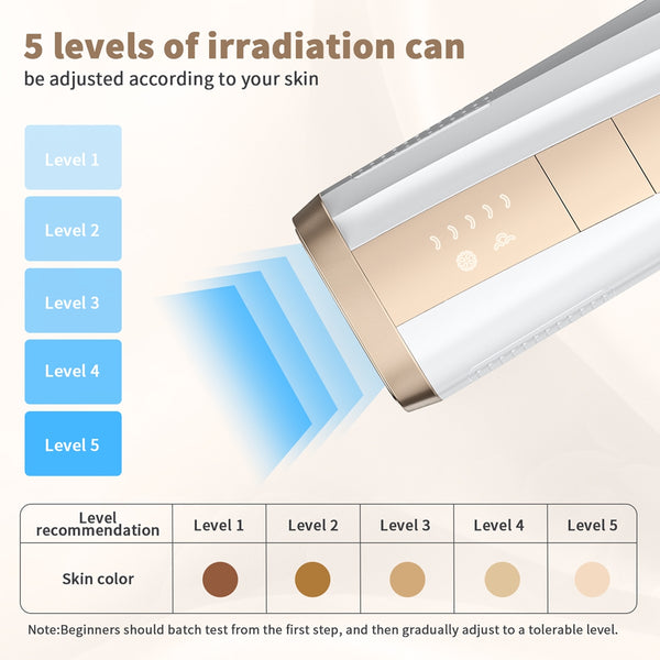NEXPURE Laser Hair Removal - IPL System for Permanent Results, 5 Levels, Full Body Hair Removal