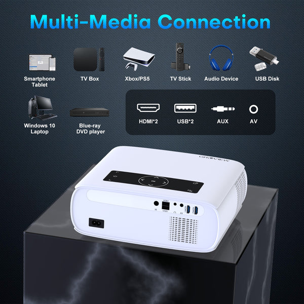 GROVIEW Projector, 15000lux 490ANSI Native 1080P WiFi Bluetooth Projector, 300'' Video Projector, Supports 4K & Zoom, 5G Sync