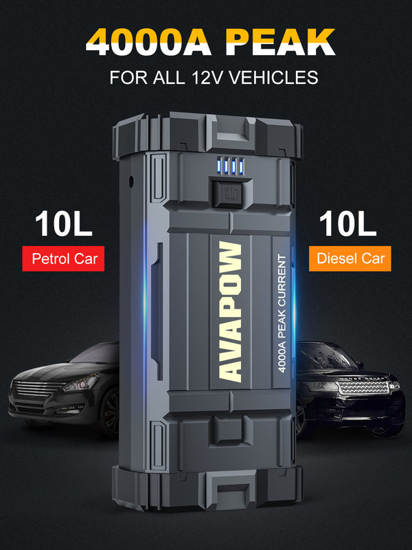 Car Jump Starter, 4000A Peak 27800mAh Battery Jump Starter (for All Gas or up to 10L Diesel), Battery Booster Power Pack, 12V Jump Box with LED Light, USB Quick Charge 3.0