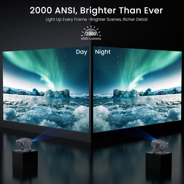 2000 ANSI Official Licensed Google TV Smart Projector 4K Full HD, with Wifi and Bluetooth, HAPPRUN Home Theater with 270° Stand