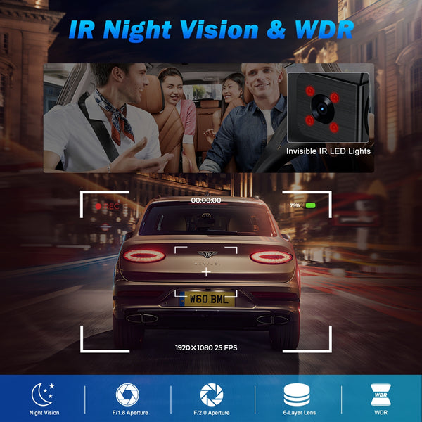 NEXPOW Dash Cam Front and Rear, 4K Full HD Dash Camera with Built-in WiFi GPS, 32GB Card Included