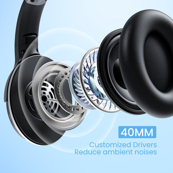 TOPVISION Noise Cancelling Headphones, Wireless Bluetooth Headphones with Clear Calls, Deep Bass, Foldable Headphone for Home Work