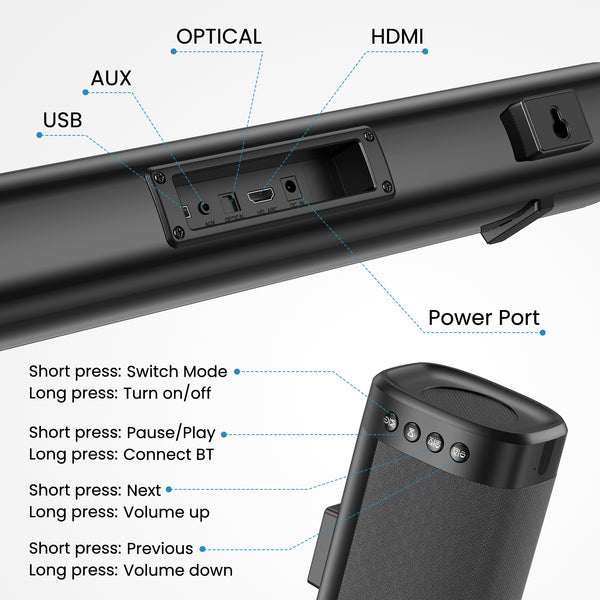 TOPVISION 80W Sound Bar for TV, 2.1Ch Soundbar with Subwoofer, 3D Surround Sound Home Theater system with HDMI/Optical/AUX