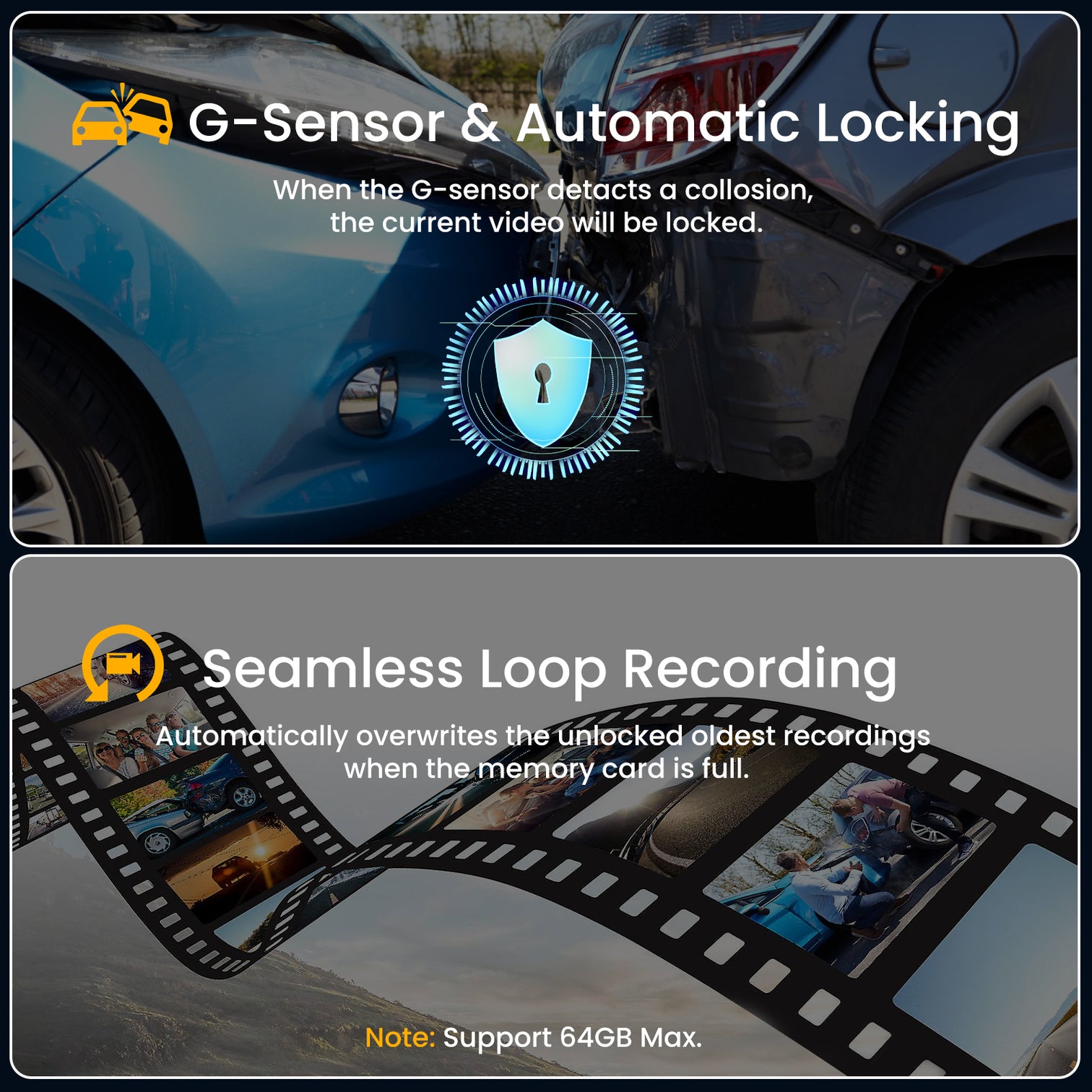 NEXPOW Dash Cam Front and Rear, 1080P Full HD Dash Camera, Car Camera