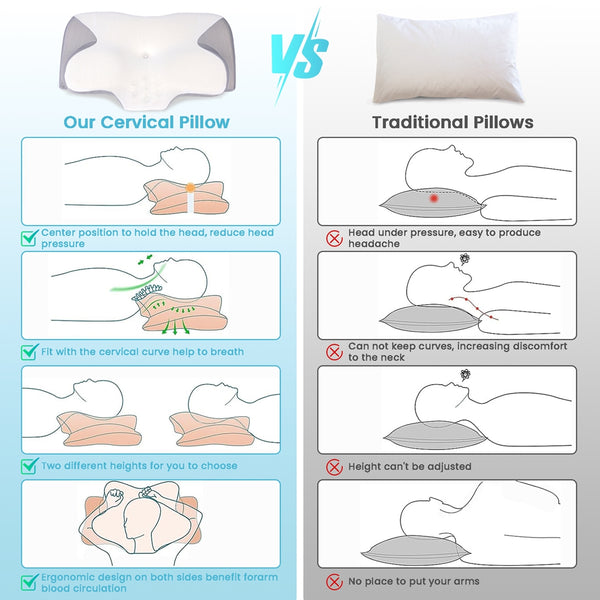VAVSEA Cervical Pillow for Neck Pain Relief Contour Memory Foam with Breathable Pillowcase