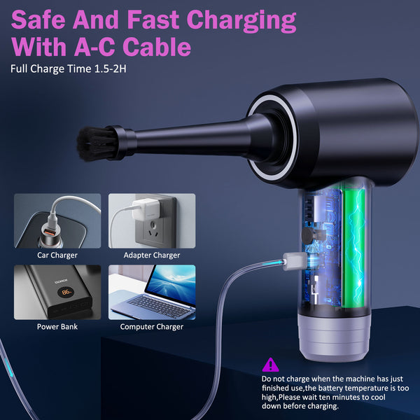 Nexpow Compressed Air Duster 50,000 RPM - USB Rechargeable, Replaces Canned Air Spray for Car & Home, 7 x 6.33 x 2.48 in