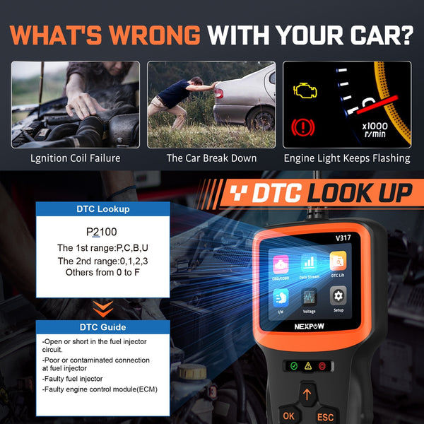 NEXPOW OBD2 Scanner Code Reader, Check Engine Code Readers with I/M Readiness, CAN Diagnostic Scan Tool for All Vehicles after 1996