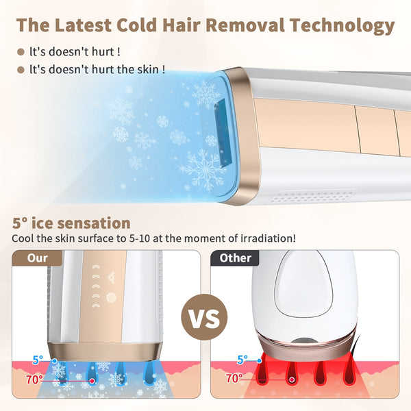 NEXPURE Laser Hair Removal - IPL System for Permanent Results, 5 Levels, Full Body Hair Removal