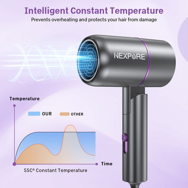 NEXPURE Hair Dryer, 1300W Lonic Blow Dryer with Nozzle, for All Hair Types,Light and Quiet Home, Salon, Travel