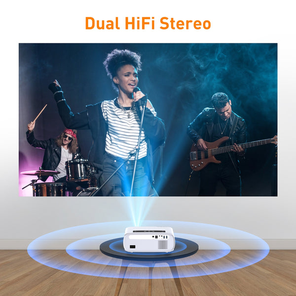 GROVIEW Projector, 15000lux 490ANSI Native 1080P WiFi Bluetooth Projector, 300'' Video Projector, Supports 4K & Zoom, 5G Sync