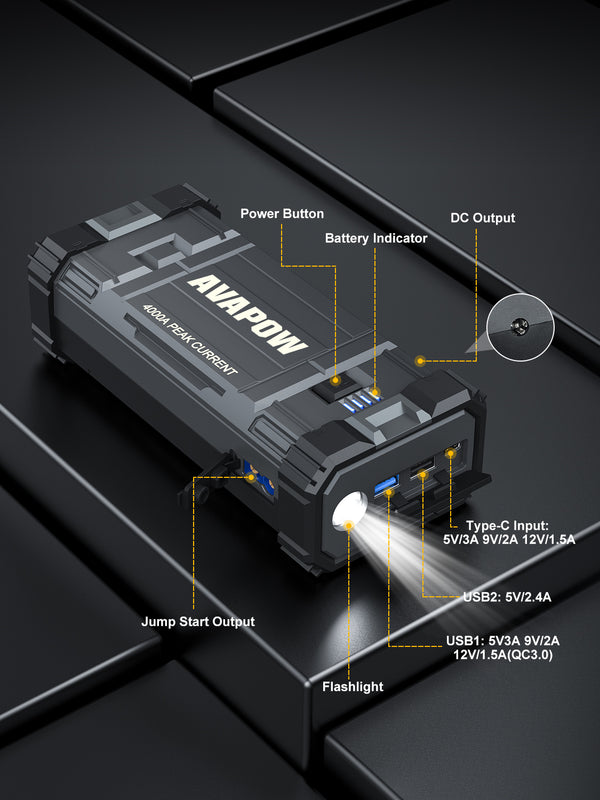 Car Jump Starter, 4000A Peak 27800mAh Battery Jump Starter (for All Gas or up to 10L Diesel), Battery Booster Power Pack, 12V Jump Box with LED Light, USB Quick Charge 3.0