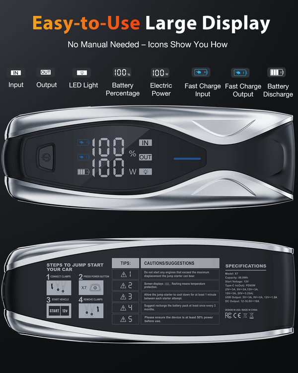 NEXPOW 10000A Jump Starter with PD 65W Dual-Way Fast Charging, Battery Jumper Starter Portable with 65W Quick Charger, Jump Box & Battery Booster Pack, for All Gas Engines/Up to All Diesel