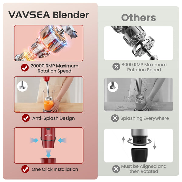 VAVSEA Immersion Blender, 1100W 5-in-1 Hand Blender, 24-Speed Handheld Stick Blender for Chopper, Beaker, Whisk, Milk Frother