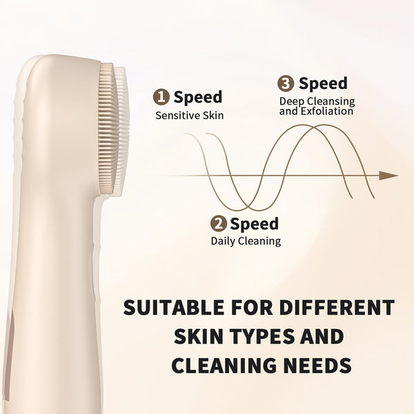 NEXPURE Facial Cleansing Brush,IPX7 Waterproof Sonic Face Brush for All Skin Types,Electric Silicone Face Scrubber for Cleansing