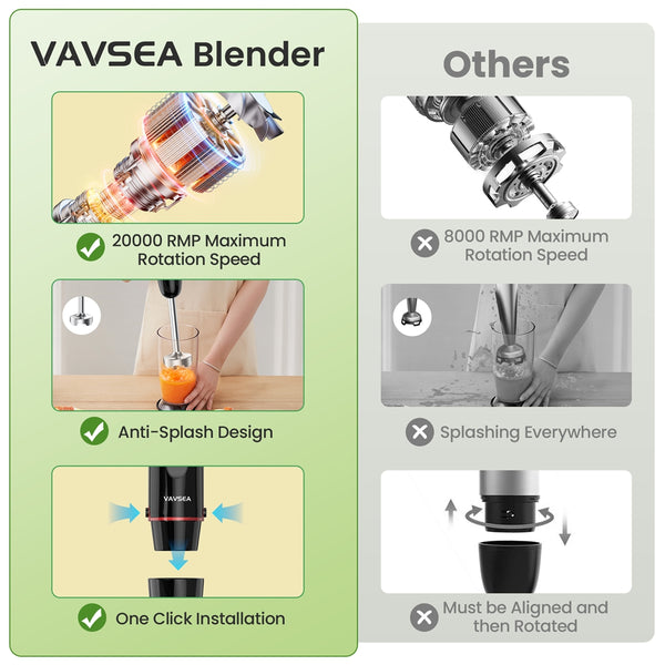 VAVSEA Immersion Hand Blender,5-in-1 1100W Multi-Function Handheld Stick Blender with 24-Speed