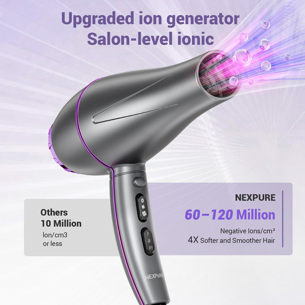NEXPURE Ionic Hair Dryer with Diffuser, 2000W Professional Blow Dryer for Fast Drying, Salon & Home Use