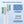 Load image into Gallery viewer, NEXPURE Sonic Electric Toothbrush for Adults, 2 Minute Smart Timer, 60 Day Long Battery Life, 4 Brush Heads &amp; 5 Modes for Gentle Gum Care, White
