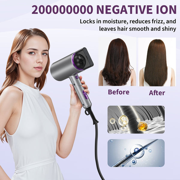 Hair Dryer, NEXPURE 1800W Professional Ionic Blow Dryer for Hair Care, Powerful Wind for Hair Drying
