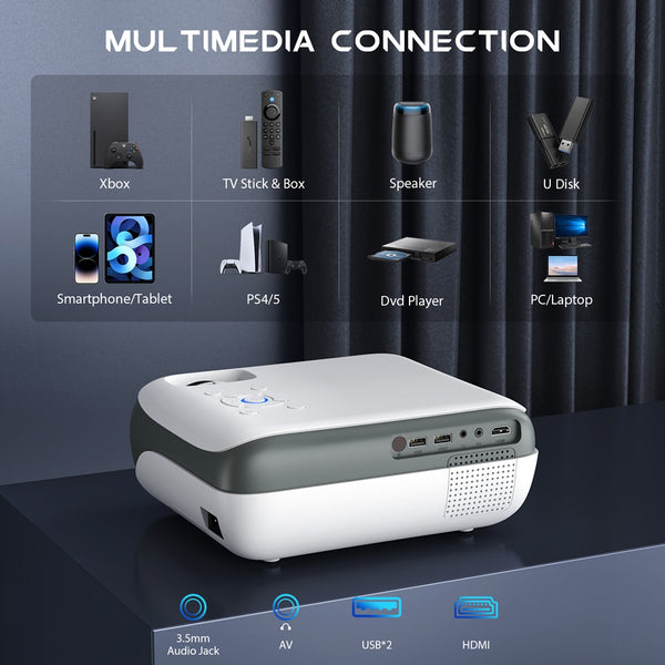 HAPPRUN Wifi Google TV Projector, 4K Home Theater with Dolby Sound, WiFi & Bluetooth , Built-in Streaming Apps