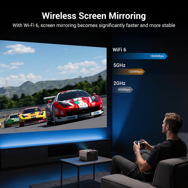 Built-in Streaming App Full HD Smart Projector, HAPPRUN Native 1080P Movie Projector with Auto Focus, WiFi and Bluetooth, 300'' Large screen, Suitable for Home, Outdoor and Indoor