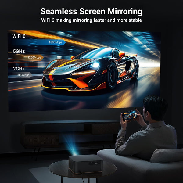 2000 ANSI 4K Full HD Projector with WiFi and Bluetooth, HAPPRUN Movie Home Theater with Auto Focus
