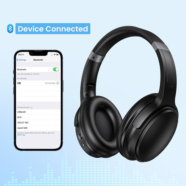 TOPVISION Noise Cancelling Headphones, Wireless Bluetooth Headphones with Clear Calls, Deep Bass, Foldable Headphone for Home Work