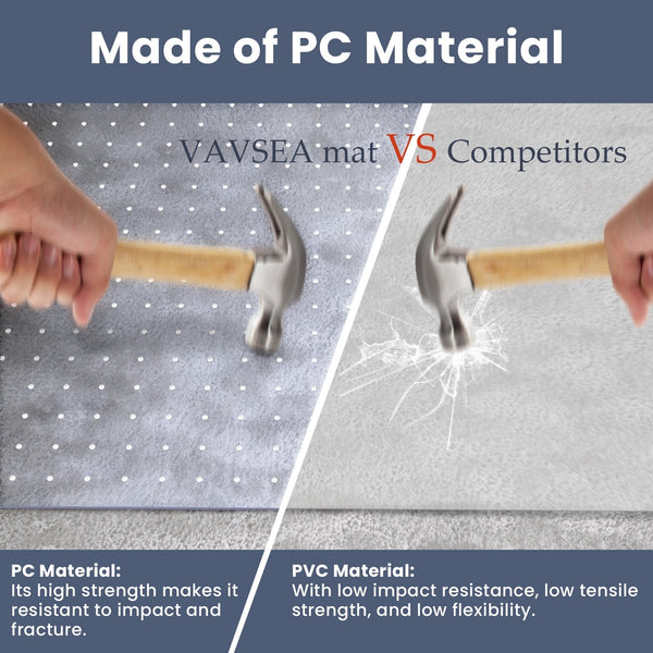 VAVSEA Office Chair Mat for Carpet Floor, Computer Desk Chair Mat, 36" x 48" Heavy Duty Polycarbonate Clear Floor Mat for Home Office