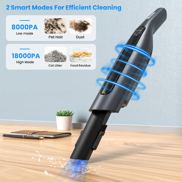 NEXPOW Car Vacuum, 18000PA Car Vacuum Cleaner High Power with 7500 mAh Battery, Car Vacuum Portable with 2 Strong Suction Modes, Small Compact Handheld Car Vacuum with Dual Filter and Digital Screen