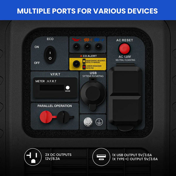 NEXPOW ‎YH2200i 2500-Watt Portable Inverter Generator