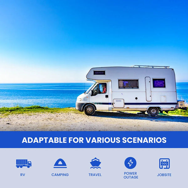 NEXPOW ‎YH2200i 2500-Watt Portable Inverter Generator