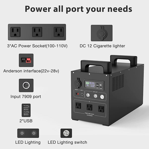 NEXPOW  2000W/2400Wh Portable Power Station